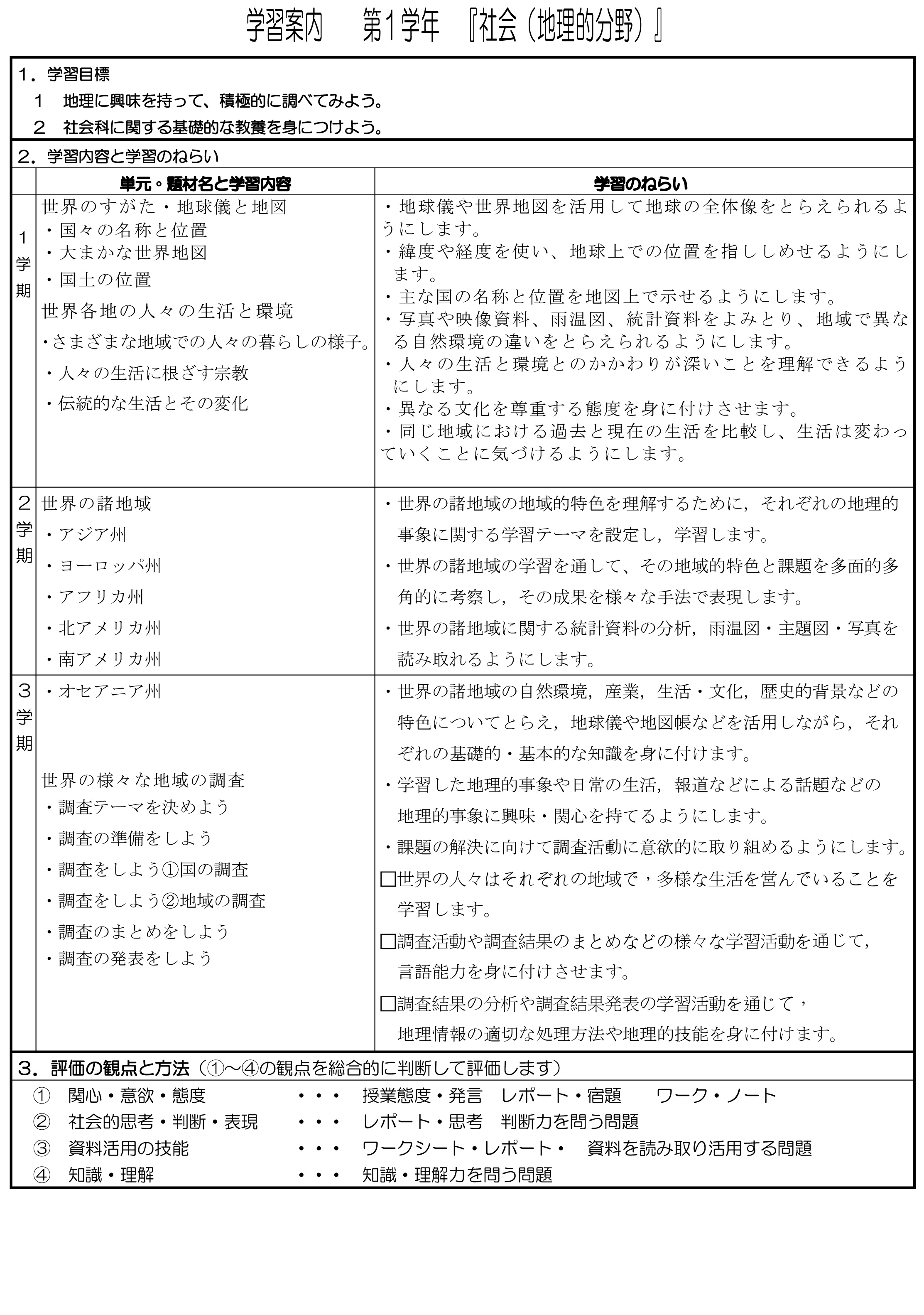 平成27年社会シラバス1年