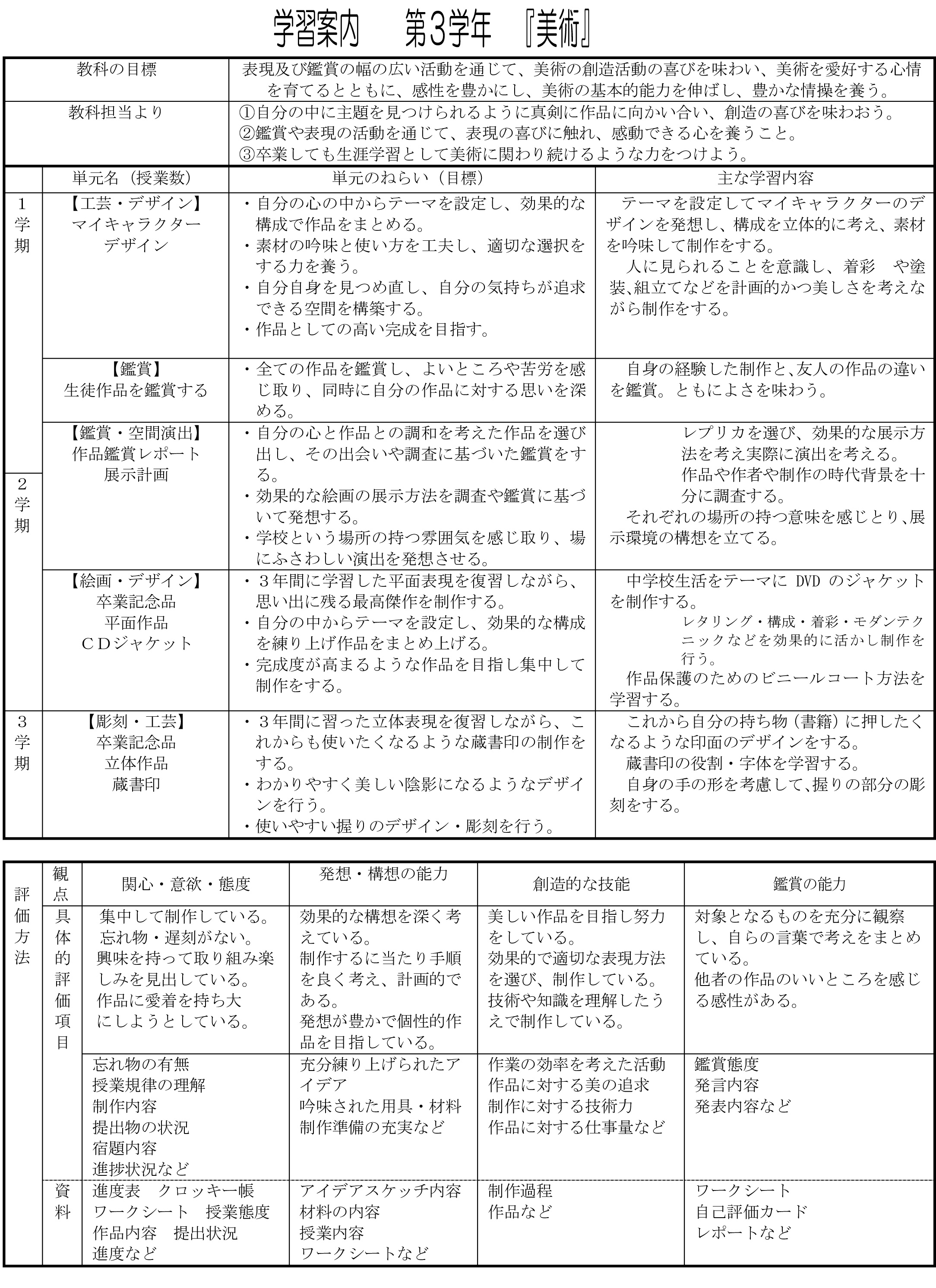 平成27年美術シラバス3年