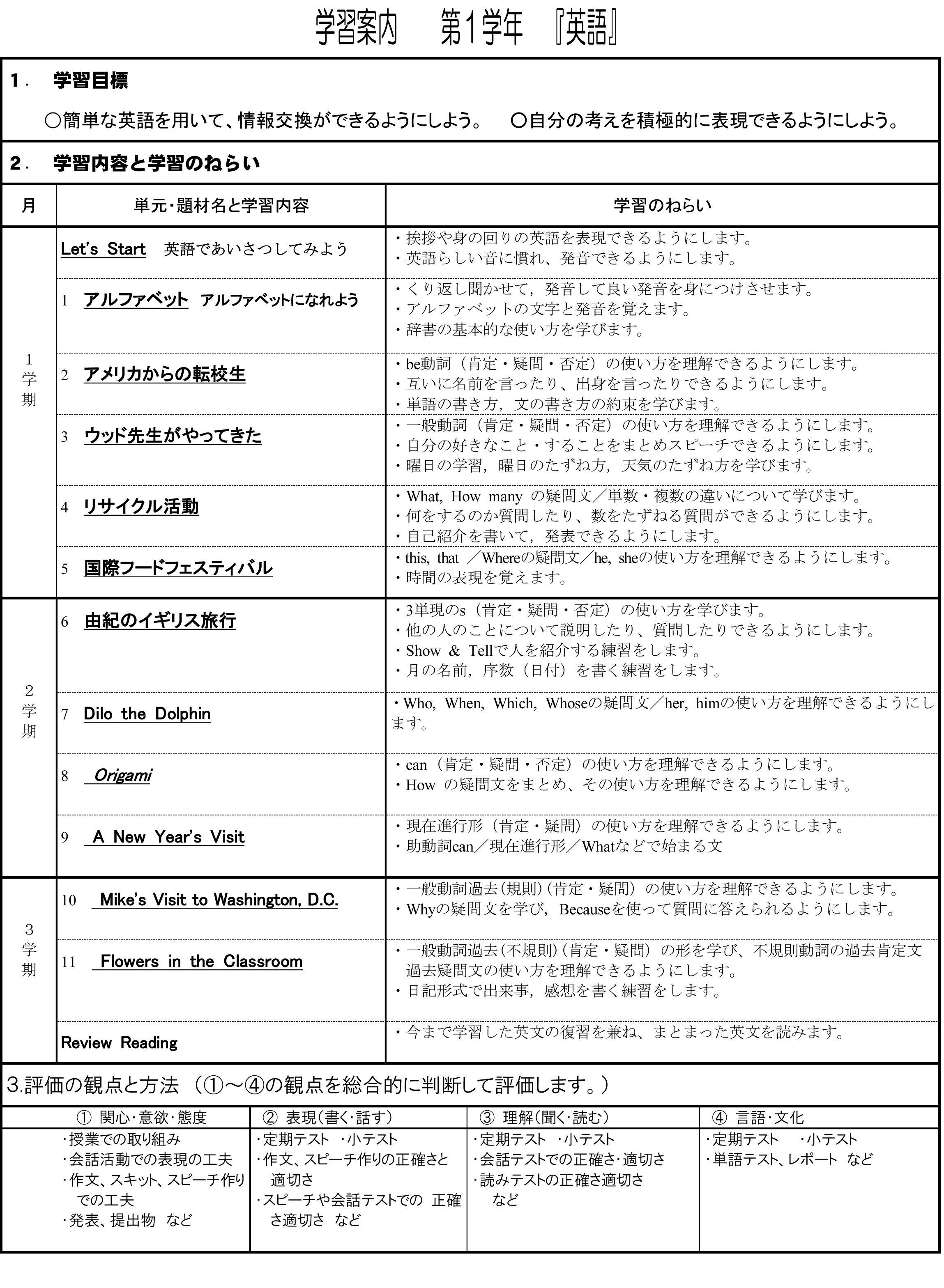 平成27年英語シラバス1年