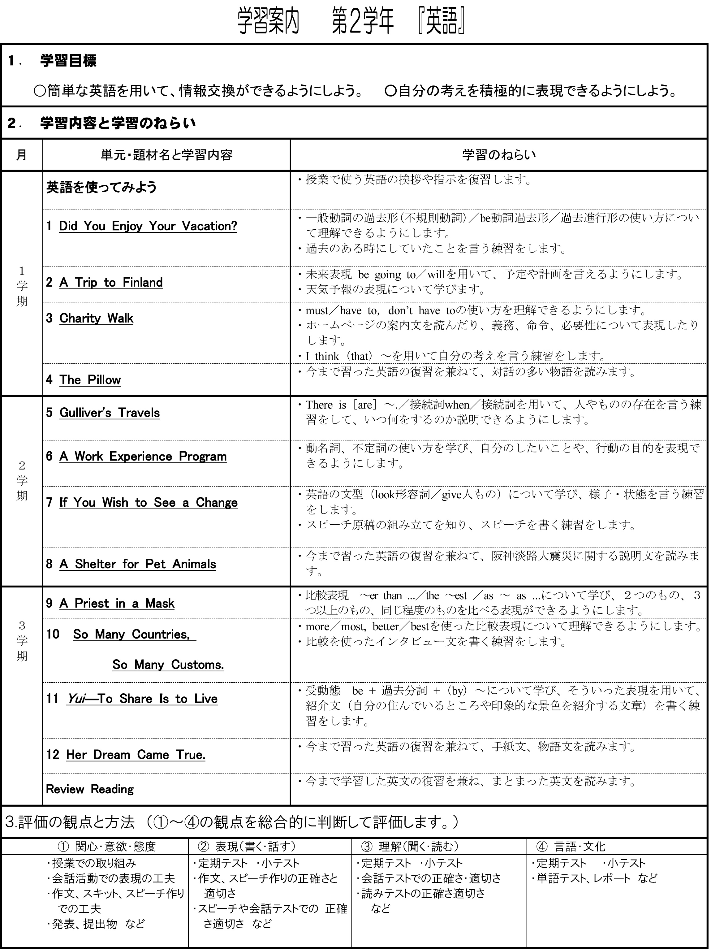 平成27年英語シラバス2年