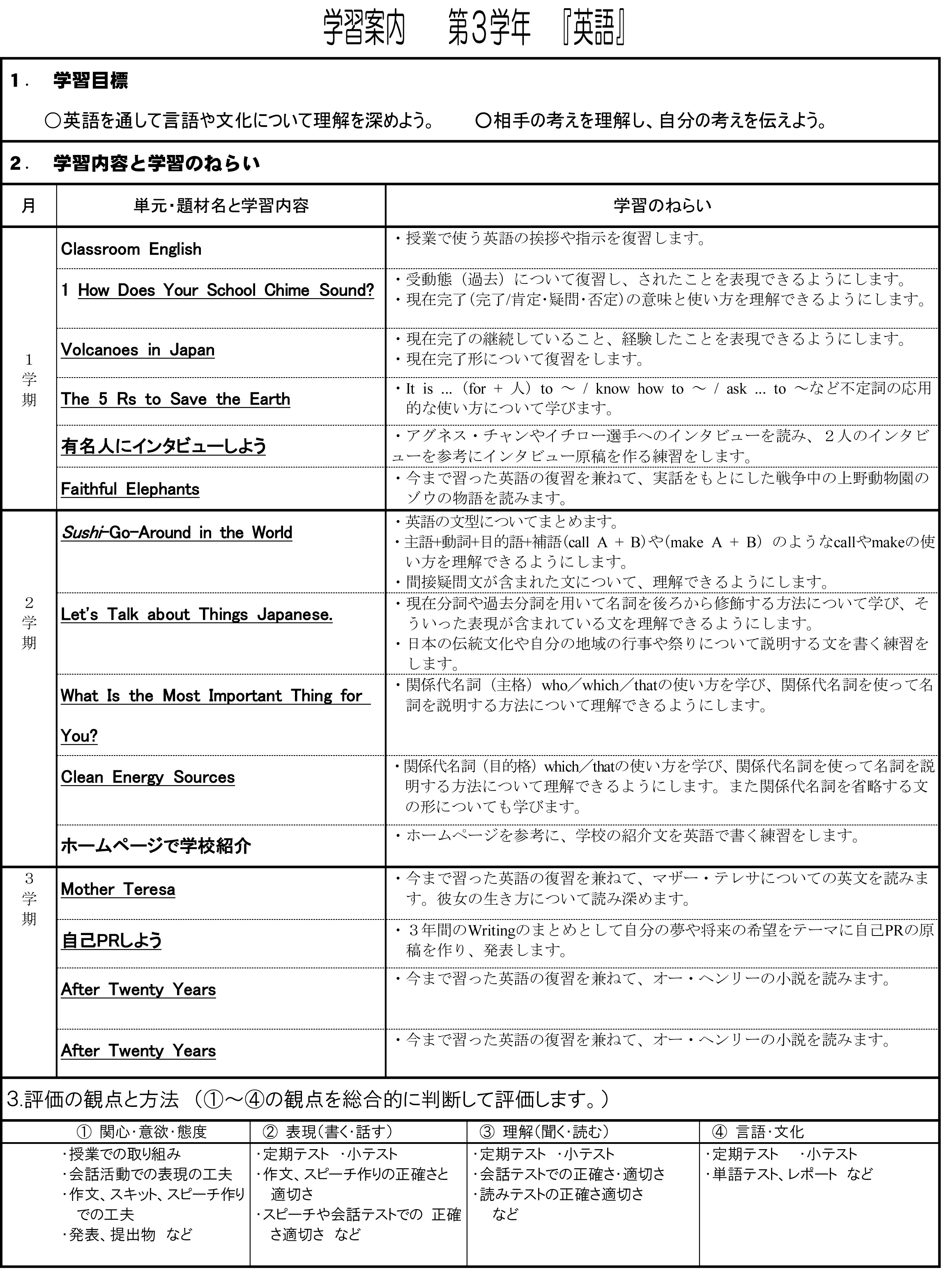 平成27年英語シラバス3年