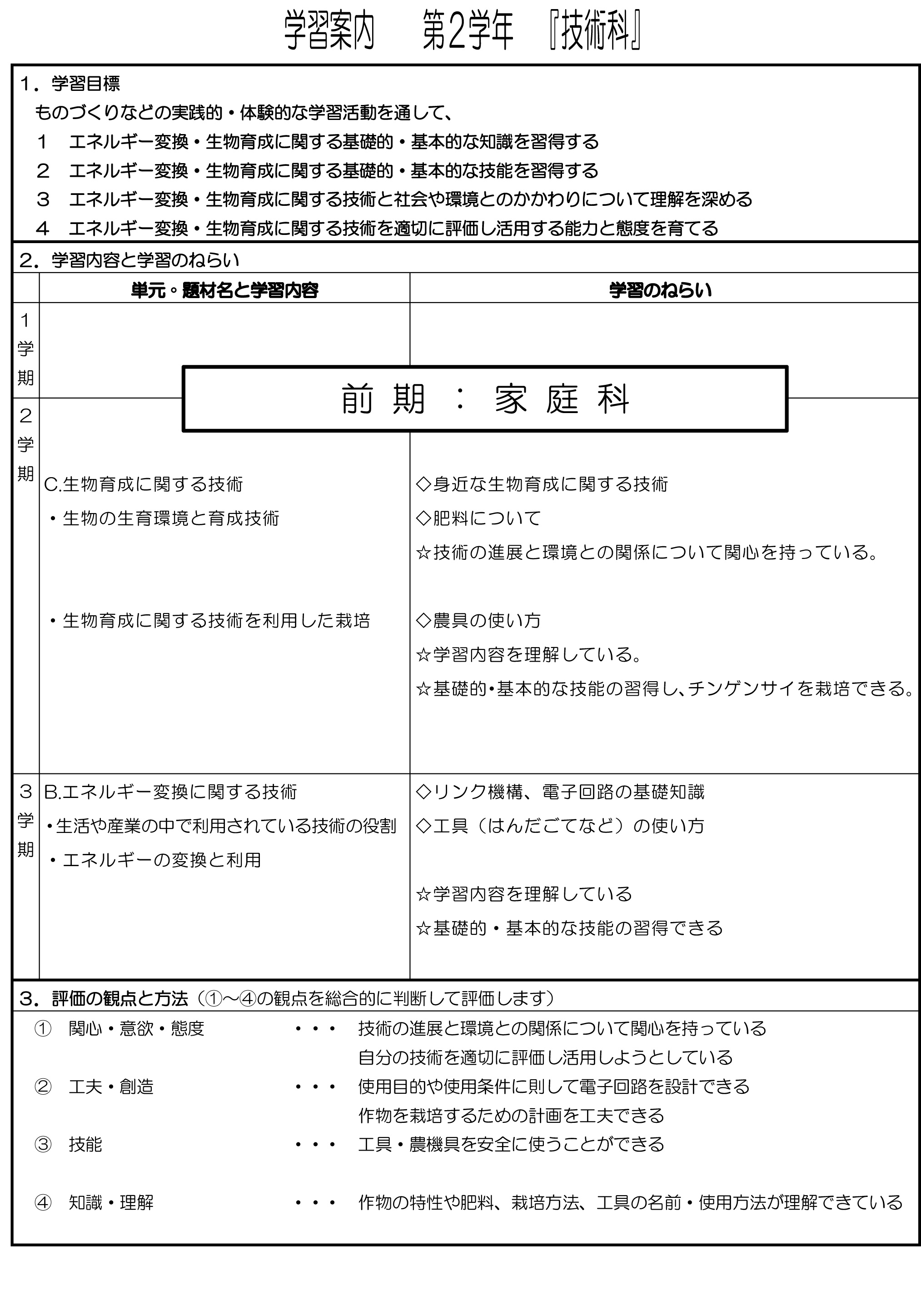 平成27年技術シラバス2年