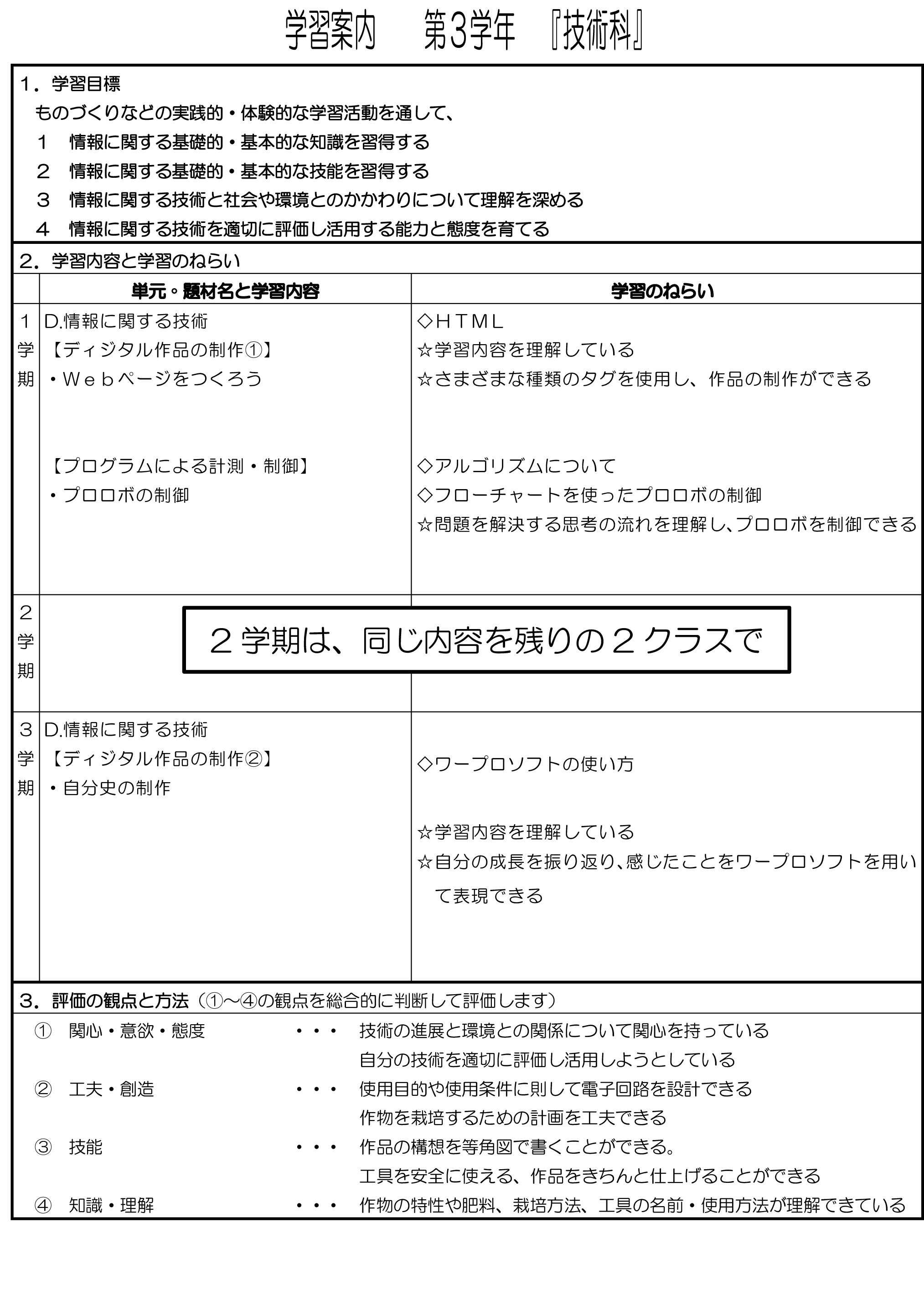 平成27年技術シラバス3年