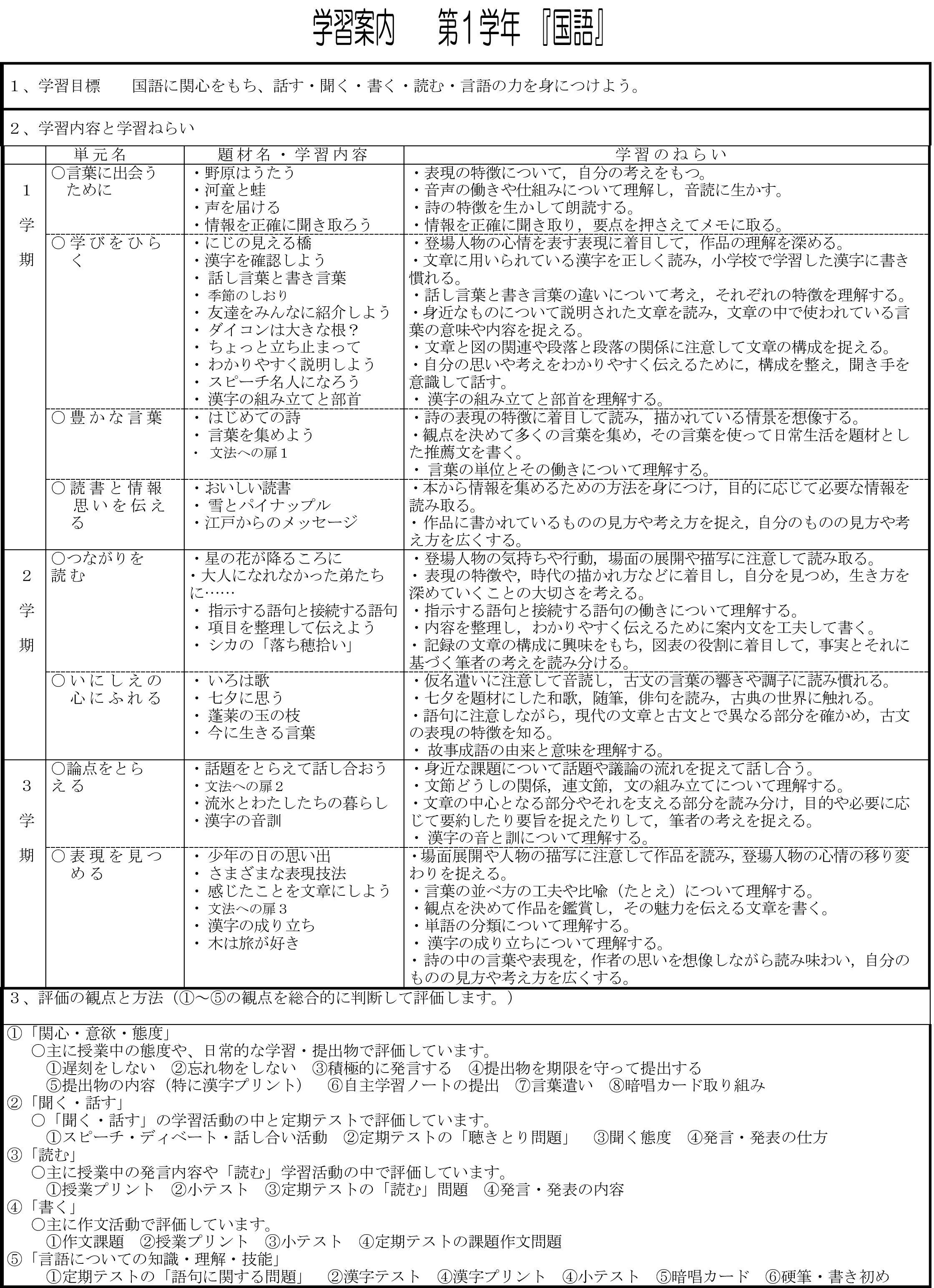 平成27年国語シラバス1年