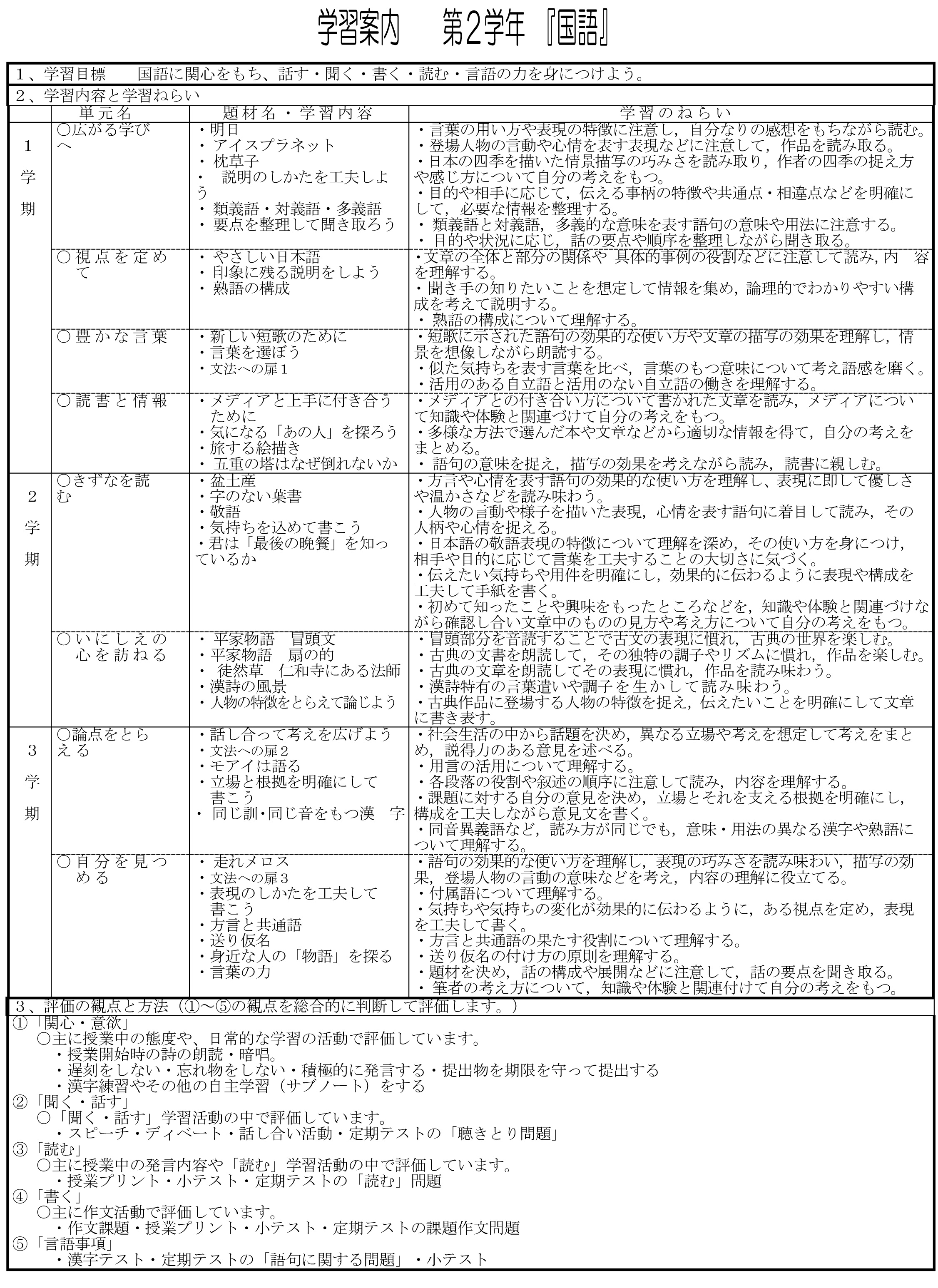 平成27年国語シラバス2年