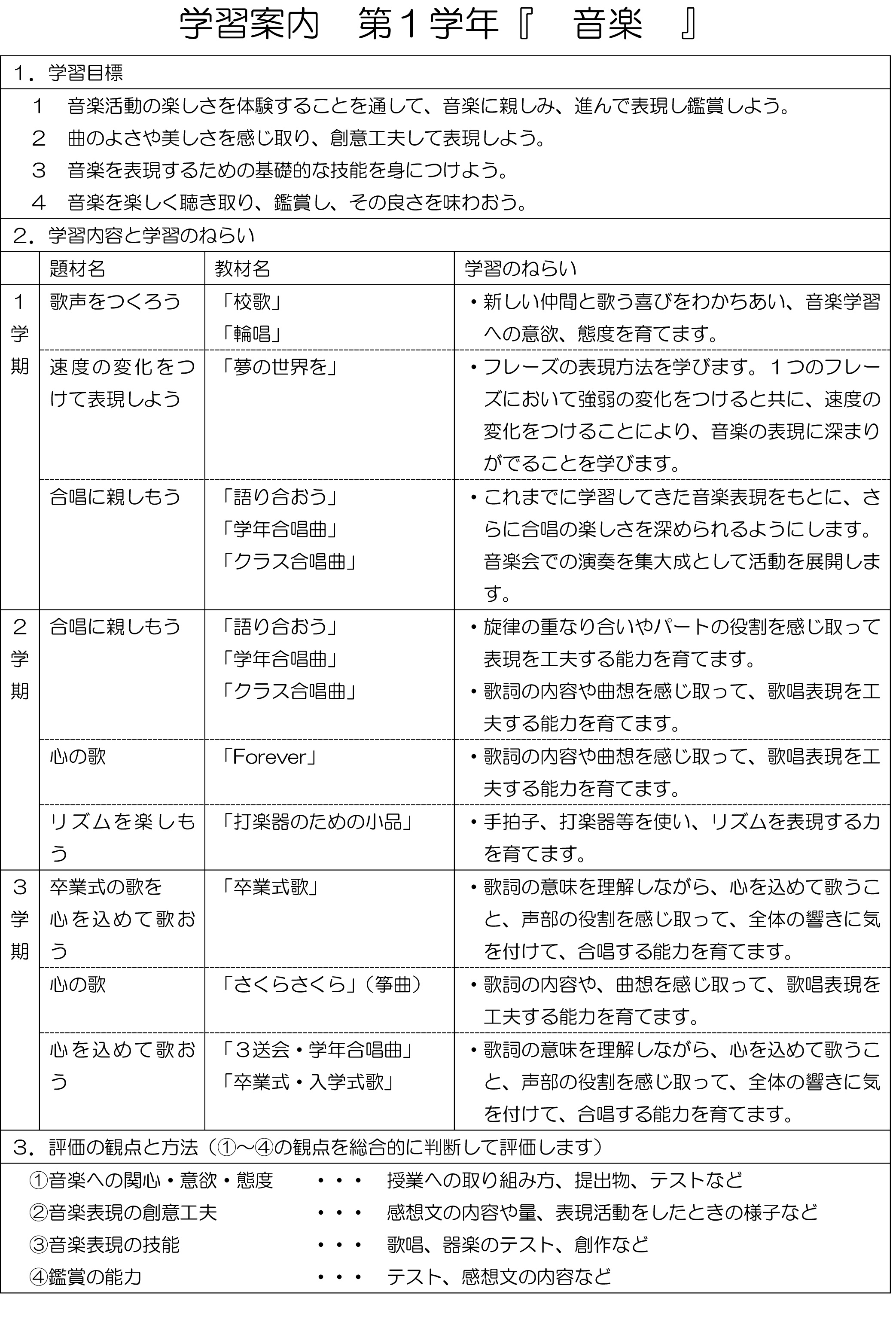 平成27年音楽シラバス1年