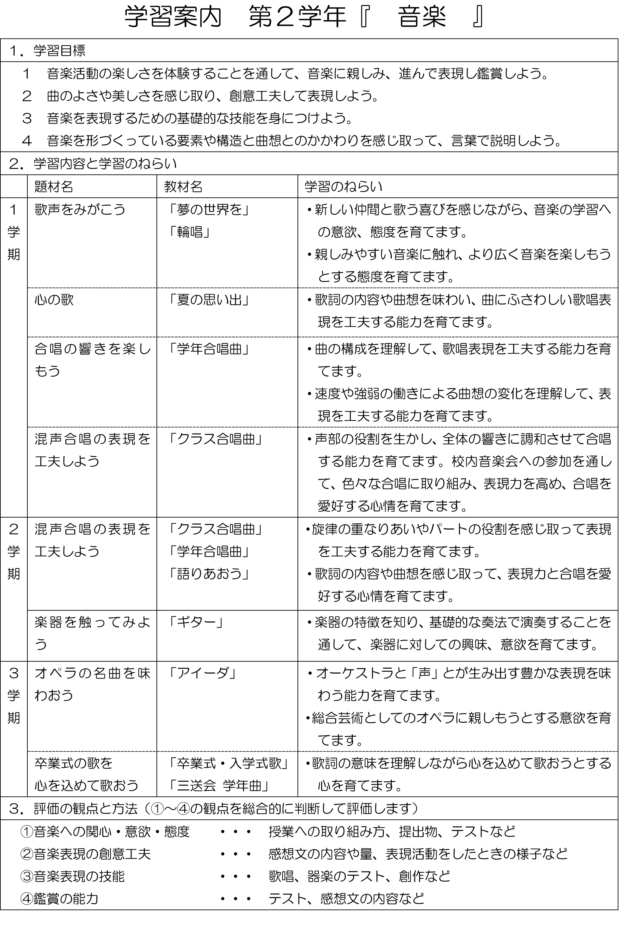 平成27年音楽シラバス2年