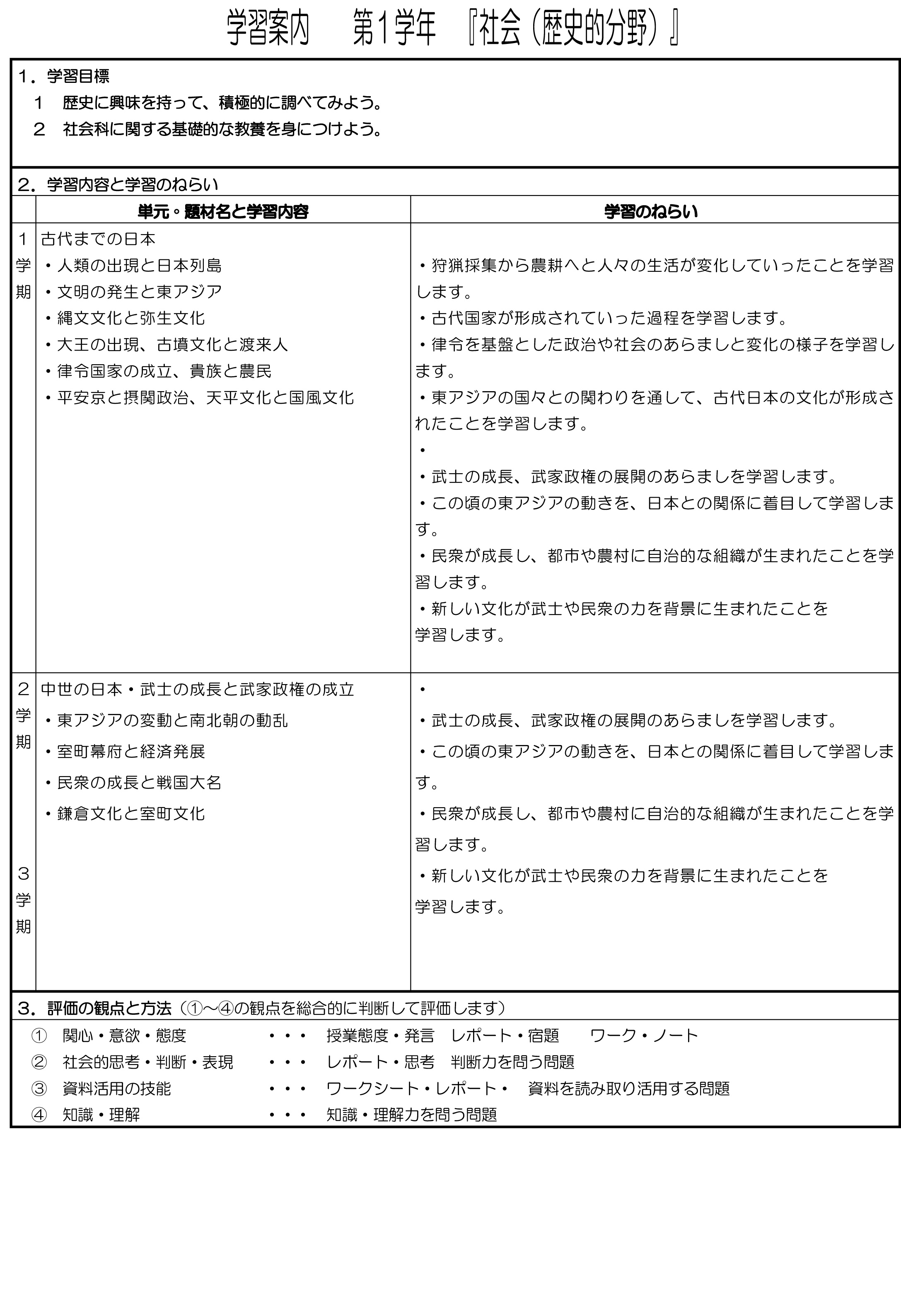 平成27年社会シラバス1年