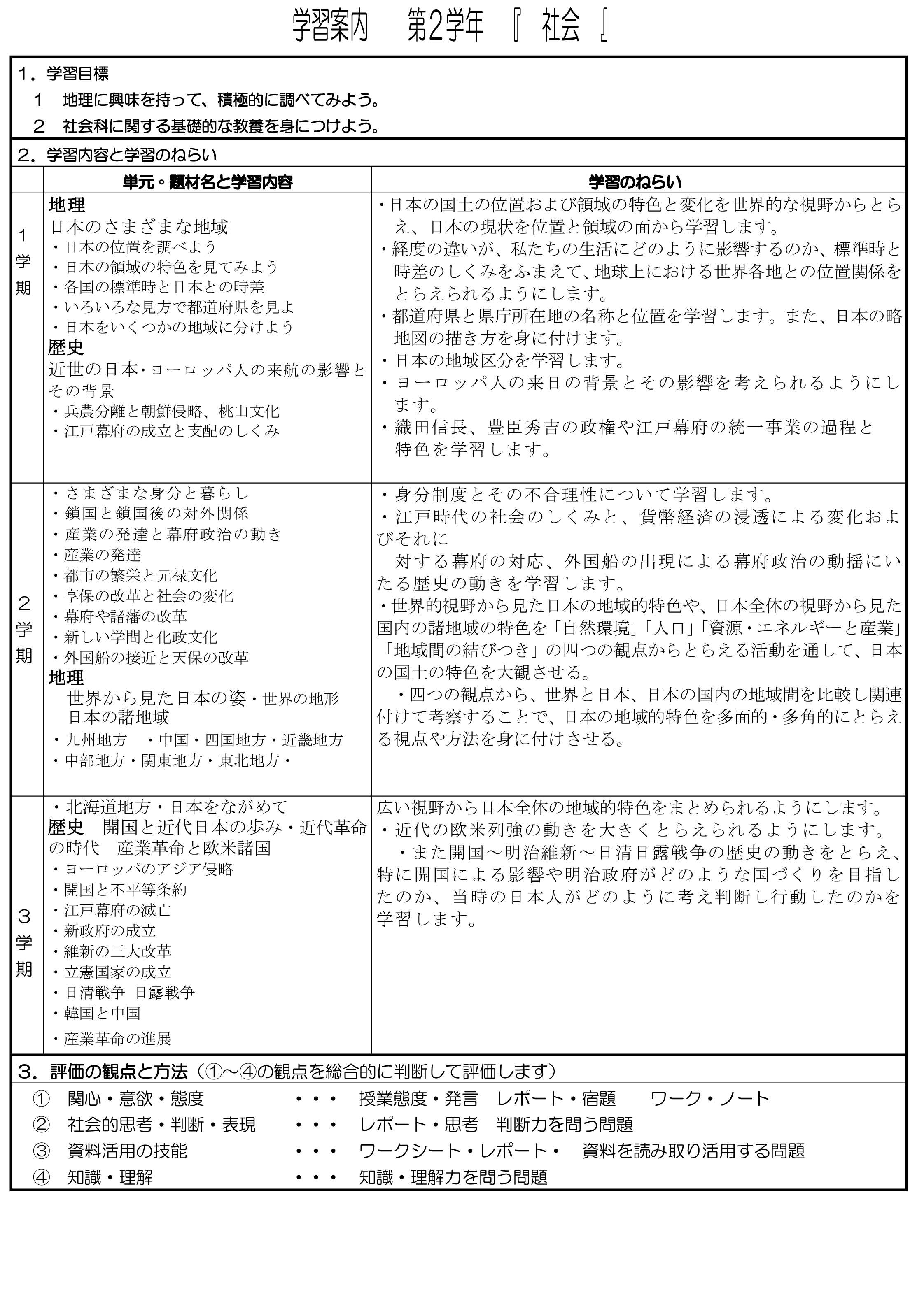 平成27年社会シラバス2年