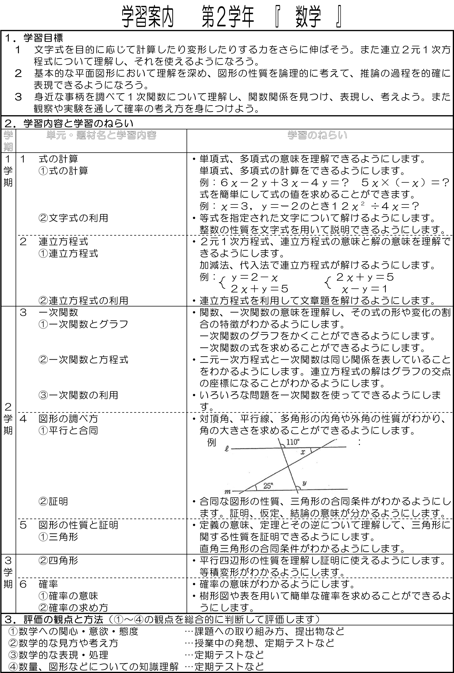 平成27年数学シラバス2年