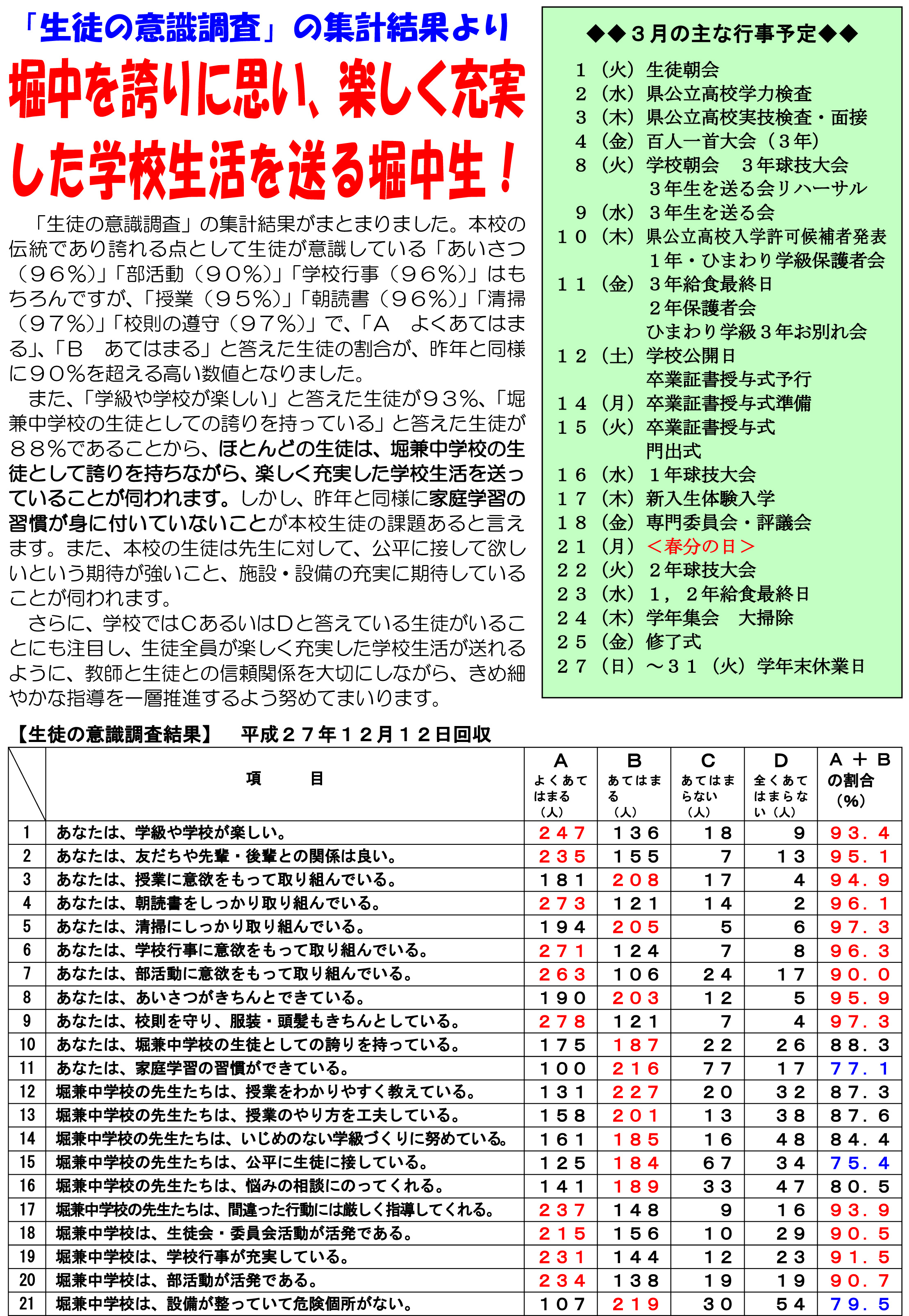 学校だより2