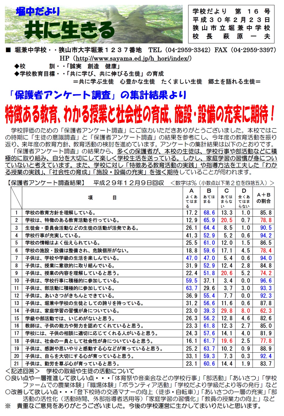 学校だより1